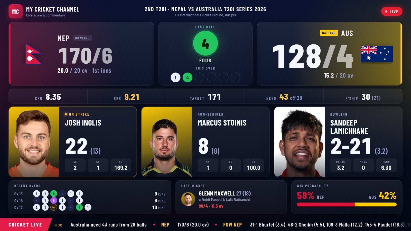 The Digdarsan Live scoreboard during a demo T20 match: score, current batters and bowler, last wicket and a scrolling ticker